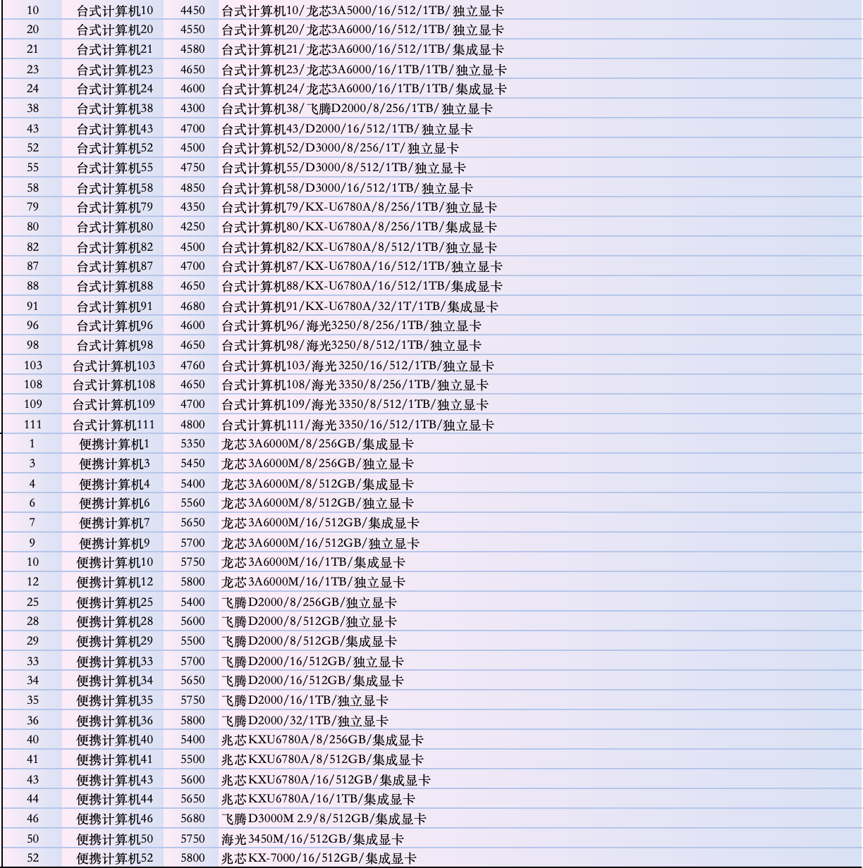 3e97bd8e-4859-4b3d-a7eb-dad4bc49126b.png